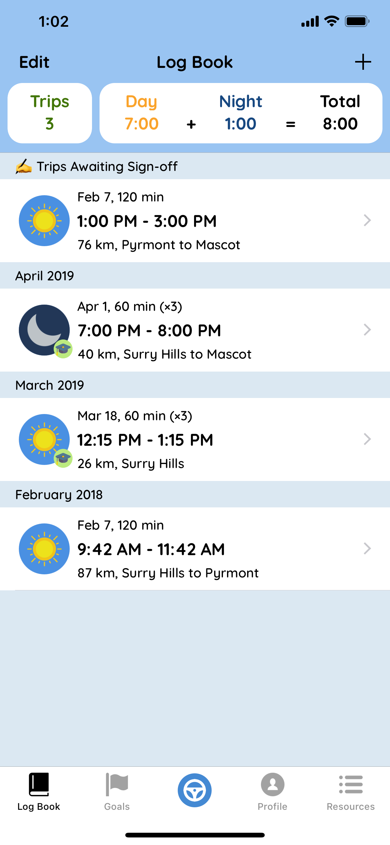 Roundtrip logbook screen